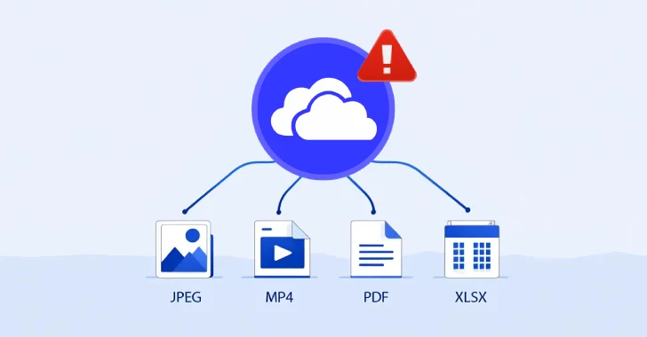Microsoft OneDrive File Picker Flaw Grants Apps Full Cloud Access