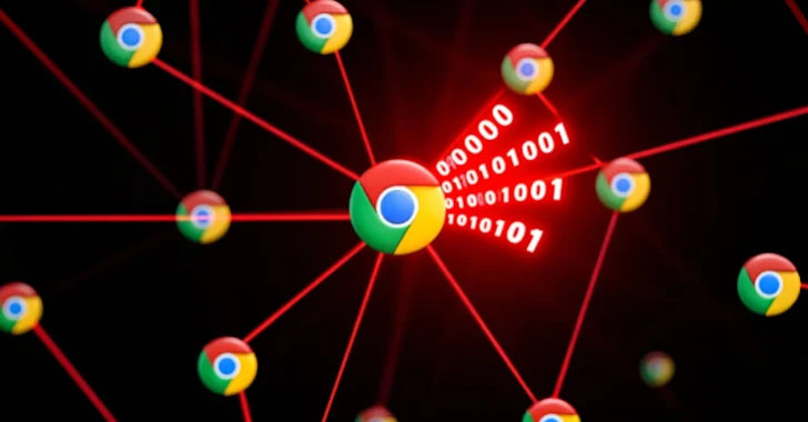 Google Chrome Zero-Day CVE-2025-2783 Exploited by TaxOff to Deploy Trinper Backdoor